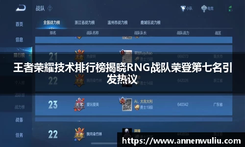 王者荣耀技术排行榜揭晓RNG战队荣登第七名引发热议