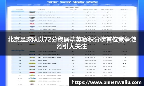 北京足球队以72分稳居精英赛积分榜首位竞争激烈引人关注